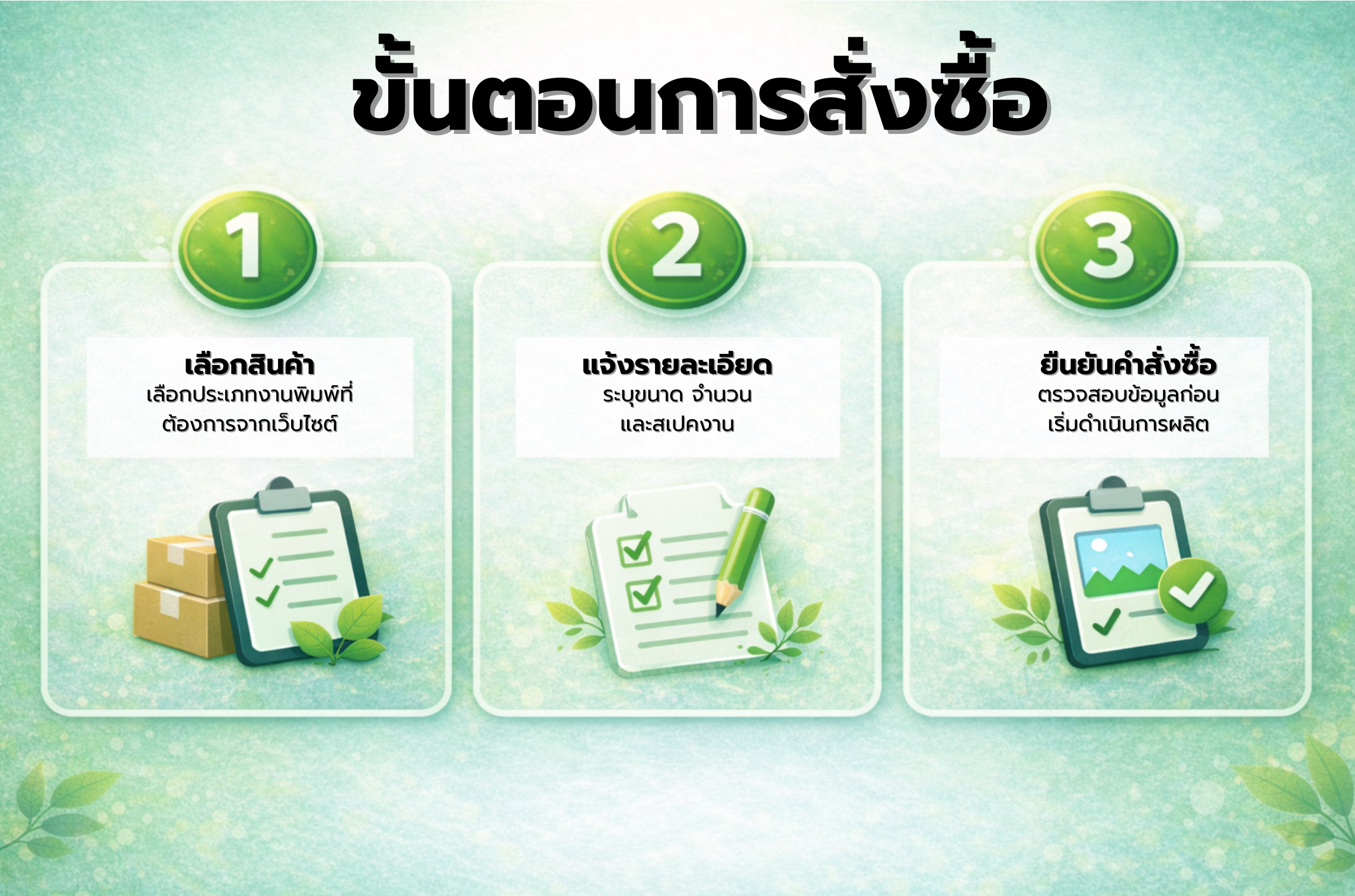ขั้นตอนสั่งซื้อ